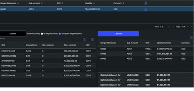 Collateral Optimiser